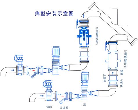 尺寸图