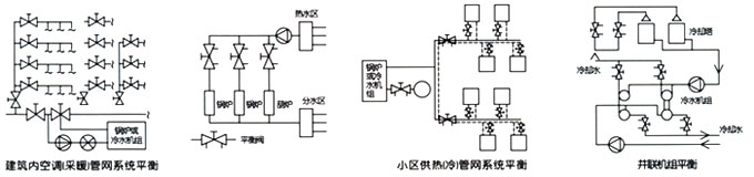 尺寸图